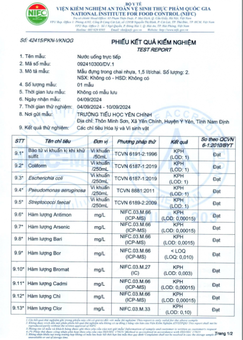 Kết quả kiểm nghiệm mẫu nước uống cho học sinh năm 2024 - 2025